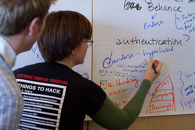 Action Collab Facilitator Training, Sept 19-20