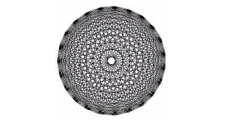 ISKME’s “Intertwingled” Approach