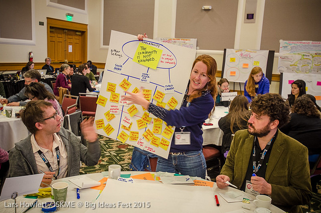 Big Ideas Fest – The Action Collab Facilitator Perspective